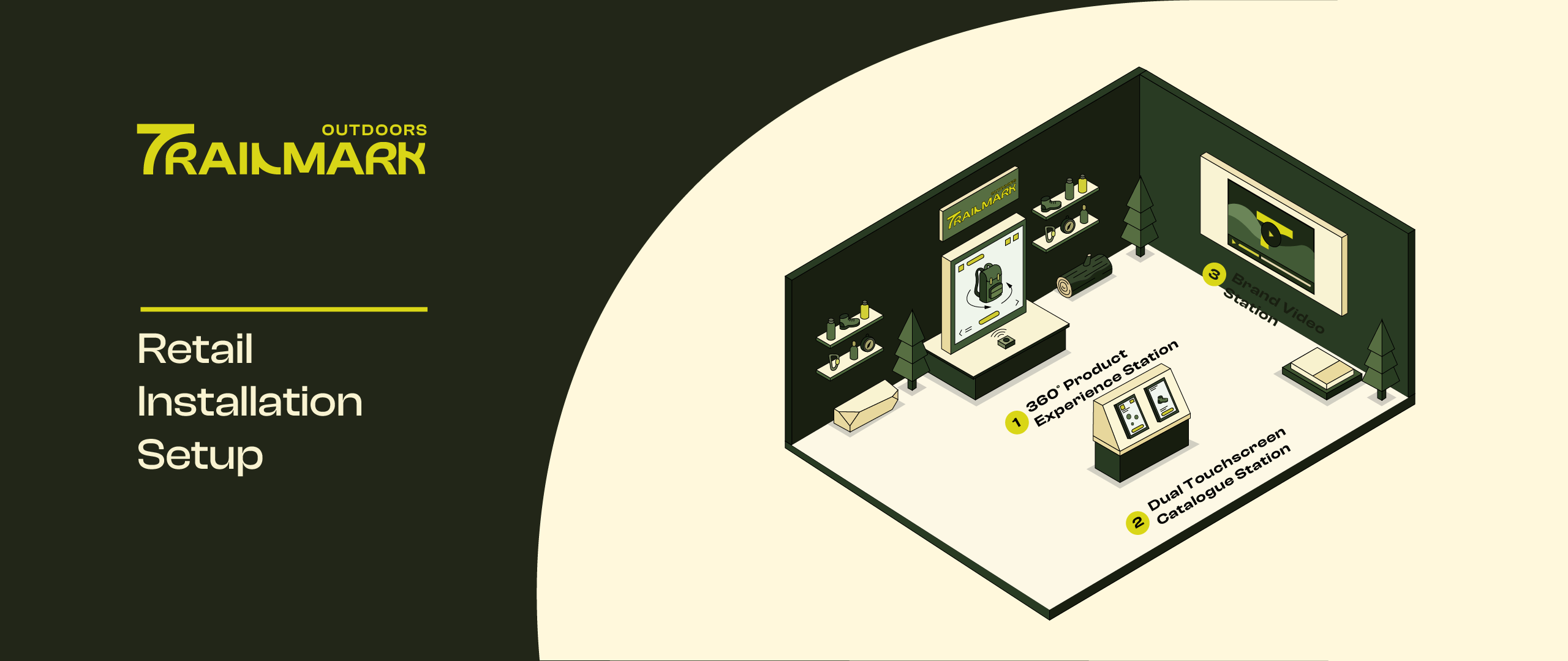 Trailmark Outdoors — full retail installation environment